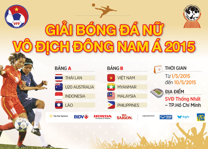 Nữ Lào vs Nữ Thái Lan