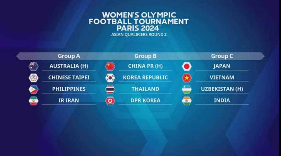 VFF Vòng loại 2 Olympic nữ Paris 2024 ĐT nữ Việt Nam cùng bảng Nhật